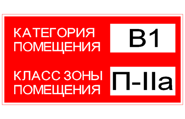 Определение категории взрывопожарной опасности